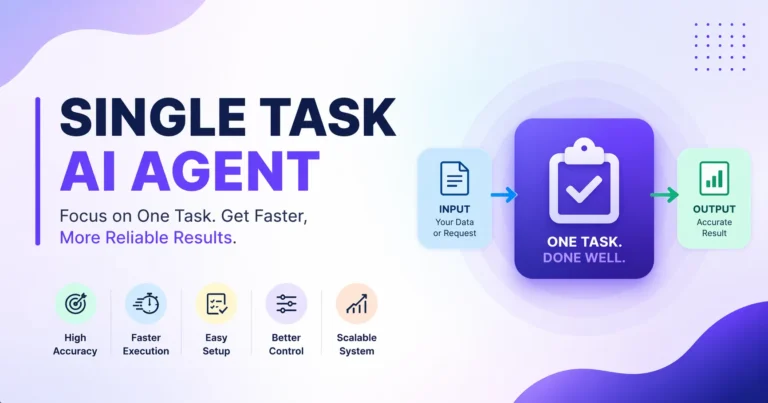 Single Task AI Agent: A Simple Way to Solve One Problem Well